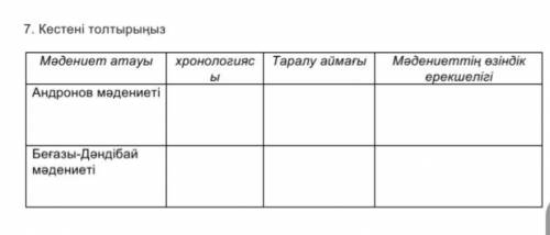 Кестені толықтырыңыз кто шарит поставлю сердечко и подпишусь и