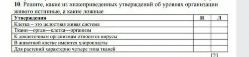 решите Какие из нижеприведенных утверждений об уровнях организации жиживого живого истинны,а какие л