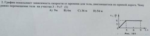 График показывает зависимость скорости от времени для тела, двигающегося по прямой дороге. Чему равн