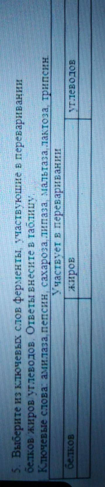 Выберите из ключевых слов ферменты, участвующие в переваривании белков жиров углеводов. ответы внеси