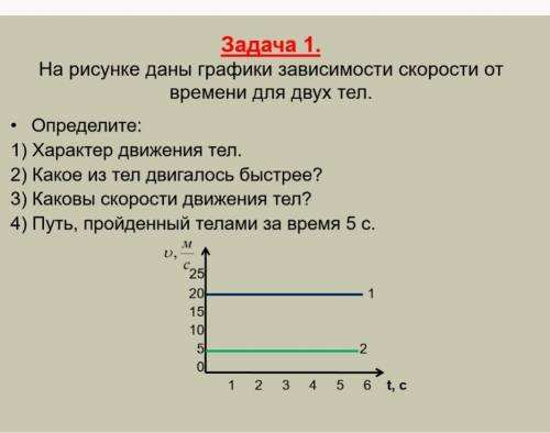 решить задачу по физике ​