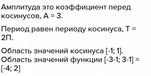 Колебания струны задаётся уравнением: y(t)=2sin(t/3), t ≥ 0. Найдите: а) Амплитуду колебания б) Наим