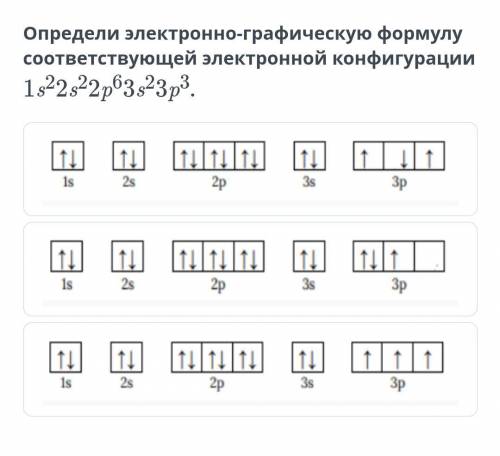 Определи электронно-графическую формулу соответствующей электронной конфигурации 1s22s22p63s23p3. По