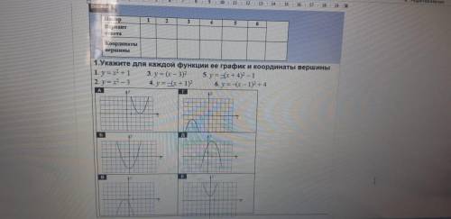 Cрочно решитеCрочно решитеCрочно решите