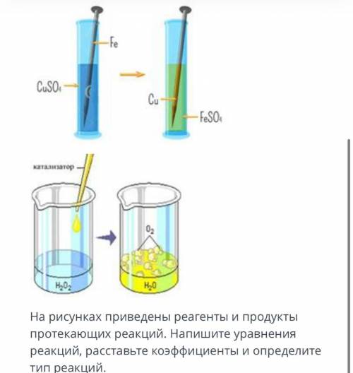 На рисунке Приведены реагенты и продукты Протекающих реакций напишите уравнения реакции Расставьте к