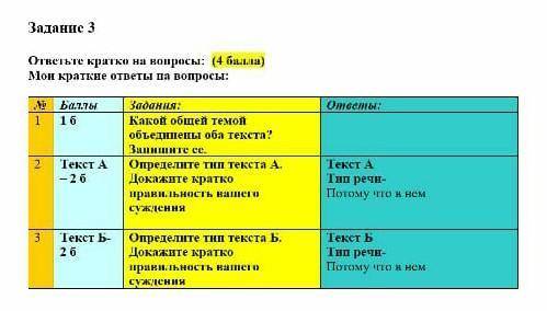 Задание 3 ответьте кратко на вопросы: (4 былаон краткие ответы на вопросы:ответы:Балан1 16Задання:Ка