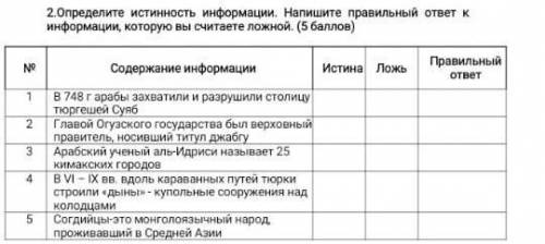 Определите истинность информации.Напишите правильный ответ к информации, которую вы считаете ложной.