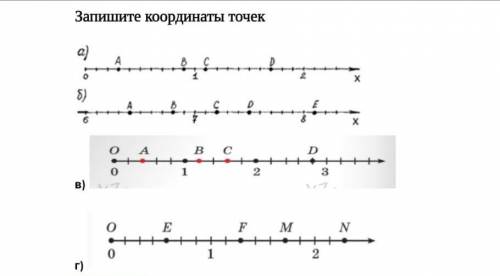 Найдите координаты точек