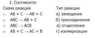 Соотнесите реакции и их типы