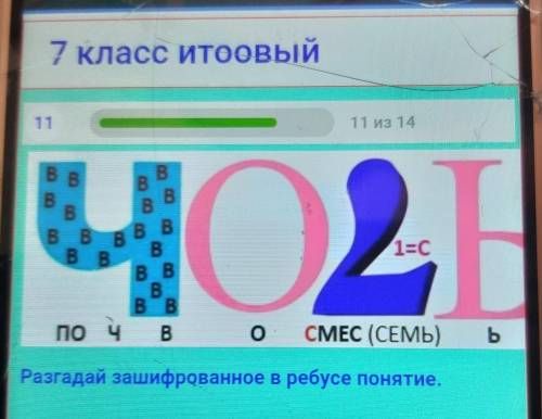 Разгадай зашифрованное в ребусе понятие