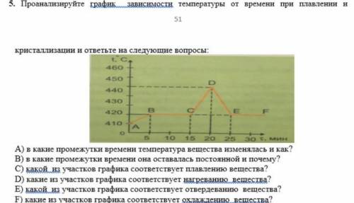 Проанализируйте график зависимости температуры от времени при плавлении и кристаллизации и ответьте