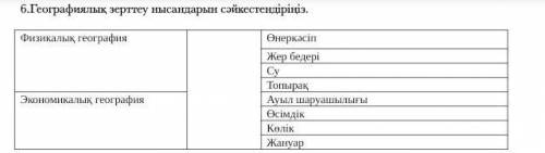 Көмектесіп жіберіңдерші өтініш.Физикалық география:Экологиялық география:... ​