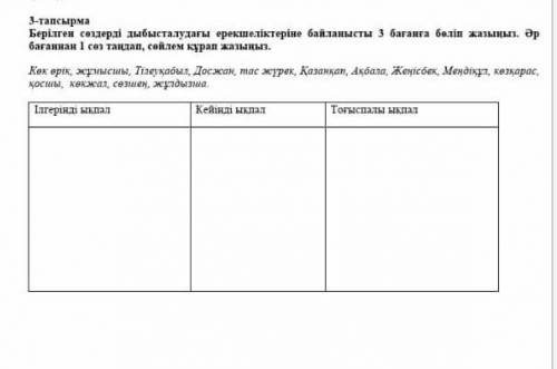 3-тапсырма Берілген сөздерді дыбысталудағы ерекшеліктеріне байланысты 3 бағанға бөліп жазыңыз. Әр ба