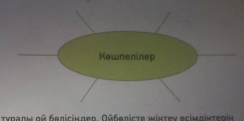 Заполни диаграммуКөшпелілер не могу сделать нужно​