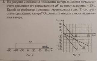 На рисунке 2 показаны положения катера в момент начала отсчета времени и его перемещение r по озеру