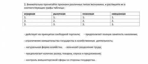 Ребята с заданием номер два по истории.