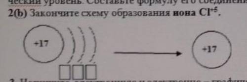 закончите схему образования иона CI+5 можете на листке нарисовать написать и отправить 15б даю