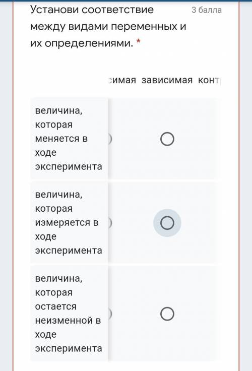 Установи соответствие между видами переменных и их определениями. * независимая зависимая контролиру