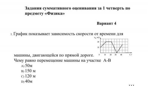 1. График показывает зависимость скорости от времени для машины, двигающейся по прямой дороге. Чему