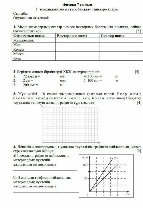 Физика тжб комектесндерш​