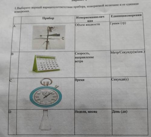 1 выбери верный вариант прибора измеряемой в лечение и ее ​