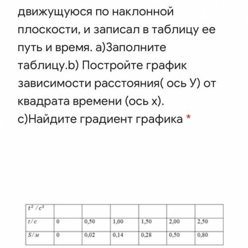 Физика 9 класс. Во время лабораторных работ студент наблюдал тележку