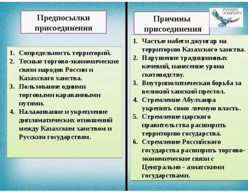 Укажите причины присоединения Казахстана к России​