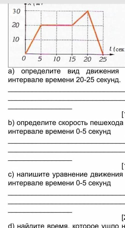 9. На рисунке изображен график зависимости пройденного пешеходом пути от времени движения. а) опреде