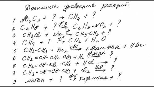 Хелп сос,это химия...Отдам свой максимум​