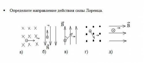 Определите направление действия силы Лоренца.