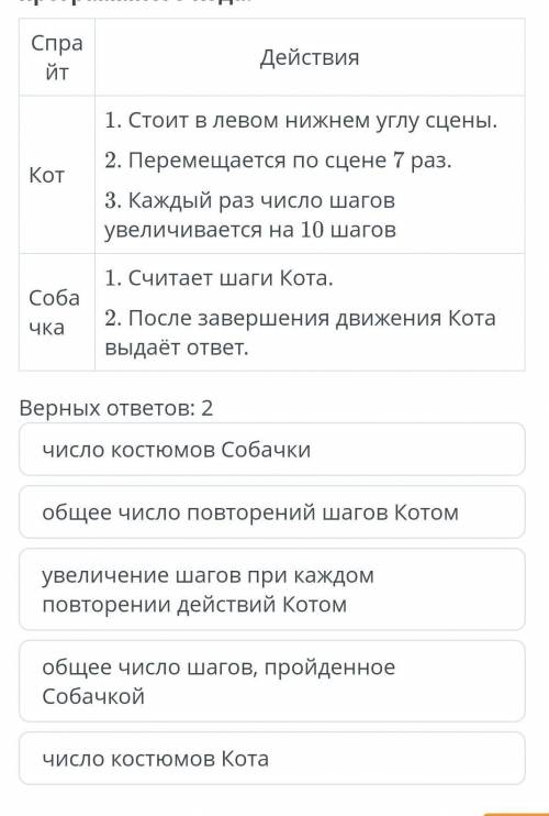 Кто разбирается Изучи предложенный сценарий и выбери переменные, необходимые при написании программн