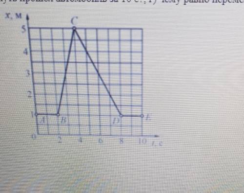 на рисунке дан график зависимости перемещения автомобиля от времени Укажите интервалы времени в кото