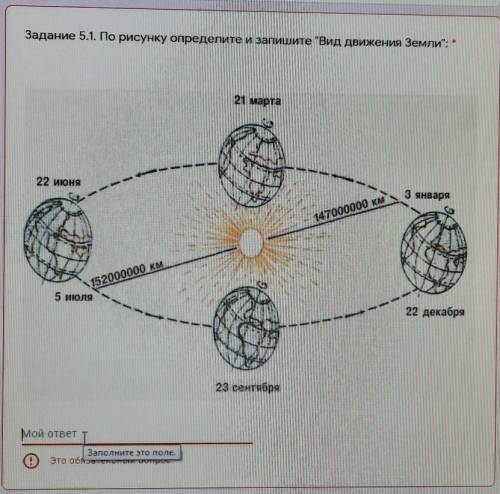 По рисунку определите и запишите вид движения Земли​