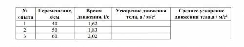 Выполняя лабораторную работу, ученик изучал движение тела по наклонной плоскости из состояния покоя