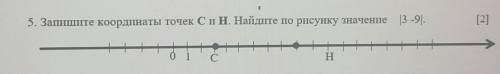 5. Запишите координаты точек Си Н. Найдите по рисунку значение |3-9].[2]CН​