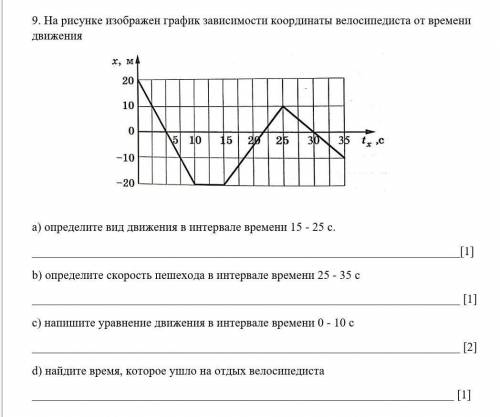 Ребята мне у кого с этим нормально​