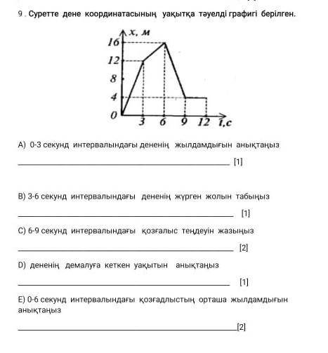 Комектесндершыы сосн мен сендерге комектесем​