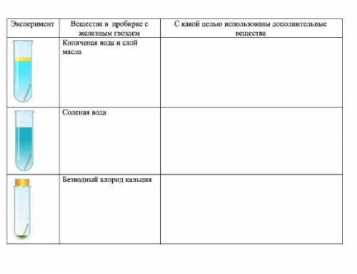 ученик провел эксперимент по изучению процесса коррозии железных гвоздей в различных условиях. Запиш