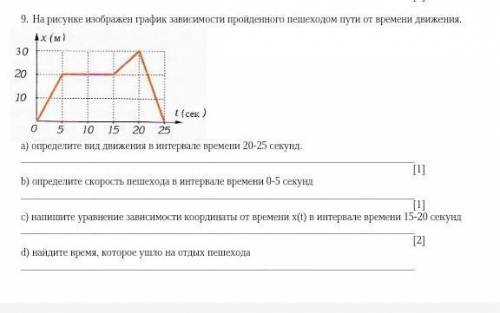 На рисунке изображён график зависимости пройденного пешеходом пути от времени движения b) Определите