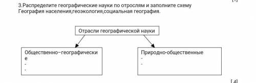 распределите географические науки по отраслям и заполните схему география населения геоэкология соци