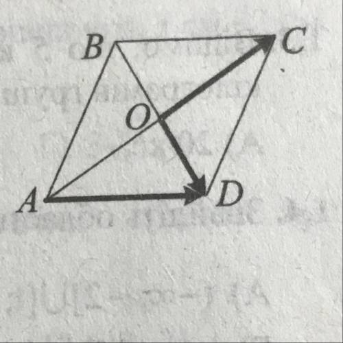 На рисунку зображено паралелі грам ABCD . Виразіть вектор AD через вектори О с пошаговым объяснением