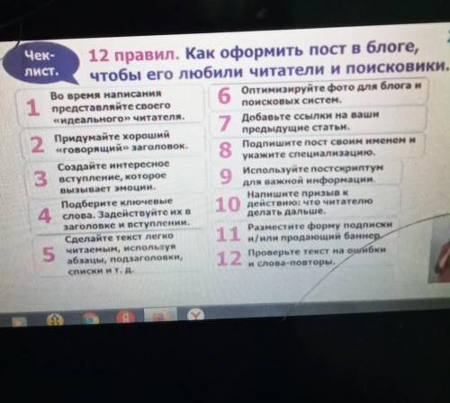 Изучите 12 правил оформления поста в блоге.Создайте свой пост о том, что читаетмолодёжь.