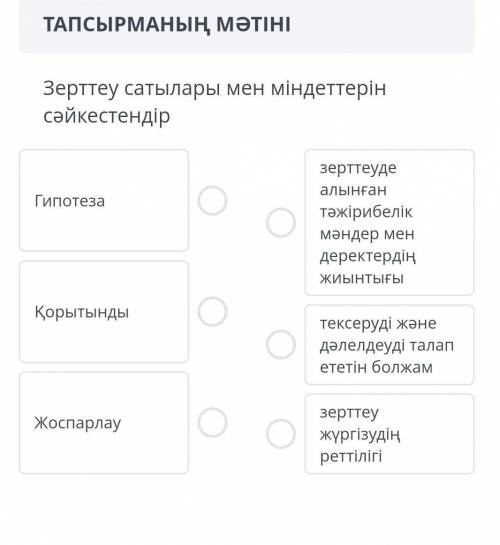 Зерттеу сатылары мен міндеттерін сәйкестендір​