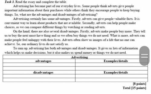 Writing Task 3. Read the essay and complete the tableAdvertising has become part of our everyday yes