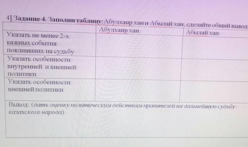 4] Задание 4. Заполни таблицу:Абулхаир хан и Абылай хан, сделайте общий вывод. Абулхаир ханАбылай ха