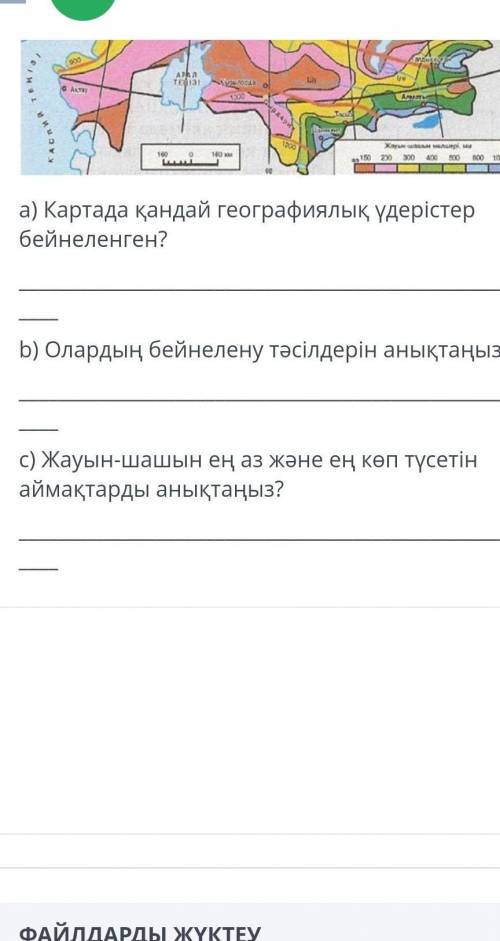 А) Картада қандай географиялық үдерістербейнеленген?​