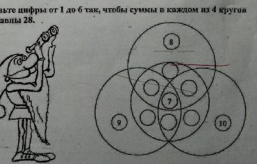 Расставьте цифры от 1 до 6 так,чтобы суммы в каждом из 4 кругов были равны 28.​