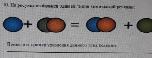 На рисунке изображен один из типов химической реакции: Привете пример уравнения данного на реакции​