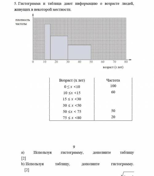 ответ без объяснений не писать