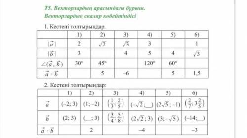 Т5 Угол между векторами Скалярное произведение векторов Заполните две таблицы